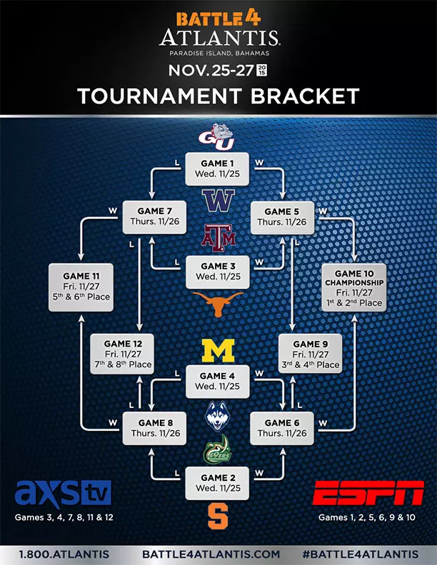 B4A_bracket_612x792_72dpi.jpg