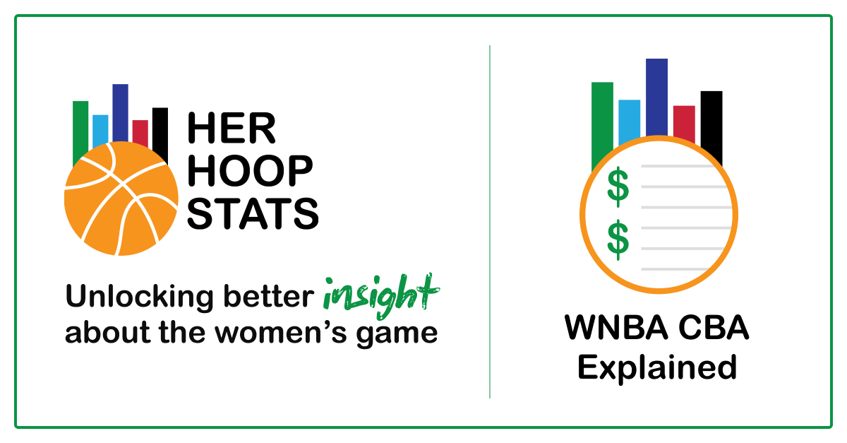 herhoopstats.com