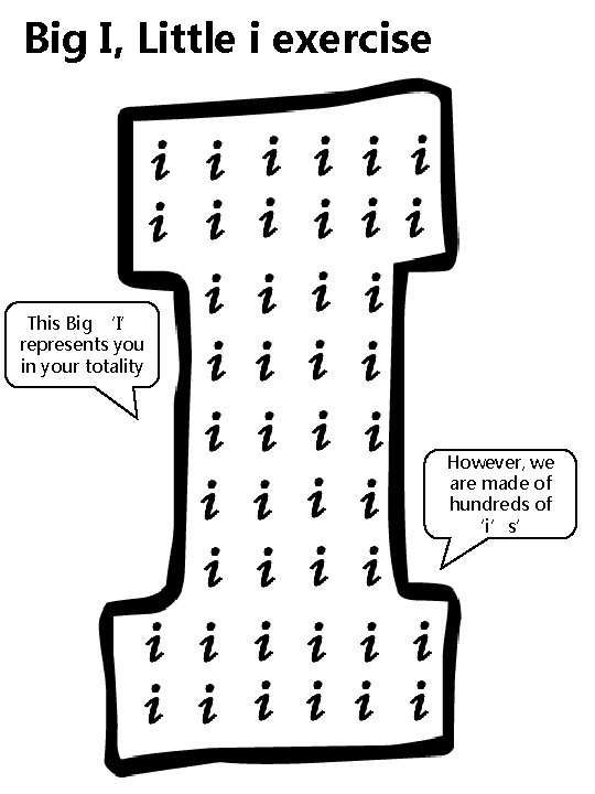 My Product Management Toolkit (32): Managing Your Frustrations – As I learn  …