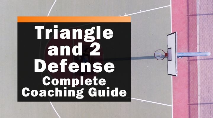 www.basketballforcoaches.com