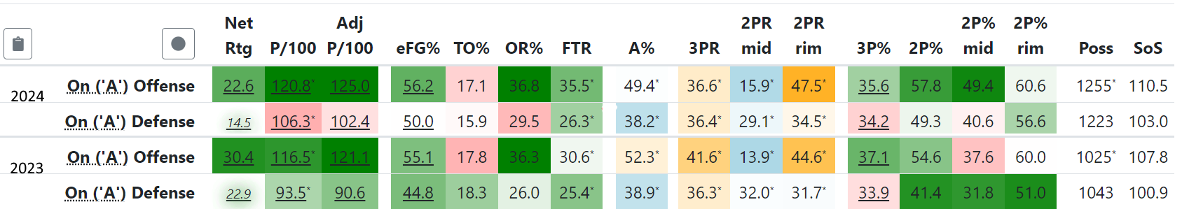 vlad-goldin-23-and-24.png