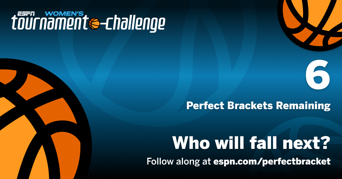 www.espn.com