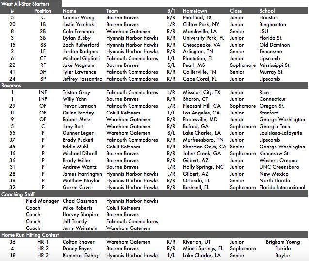 Cnfv7iIWcAEfLhL.jpg:small