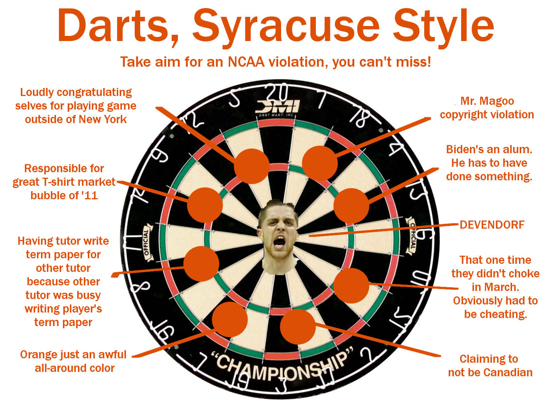 Syracuse_Dart_Board.jpg