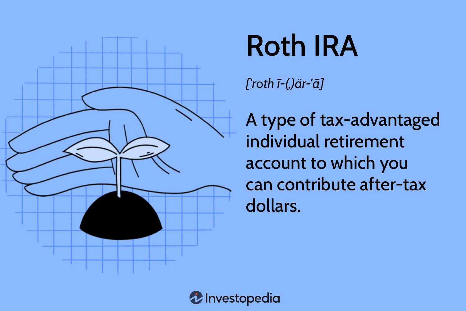 www.investopedia.com